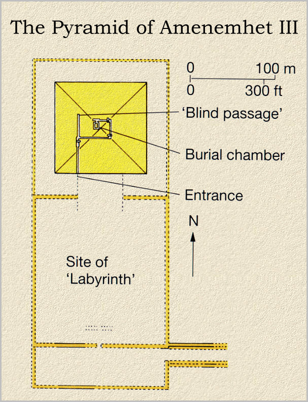 The pyramid Amenemhet III at Hawara
